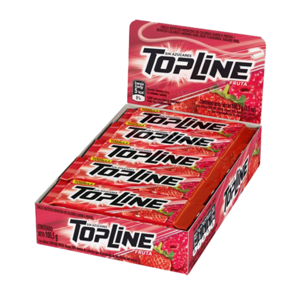 Chicles