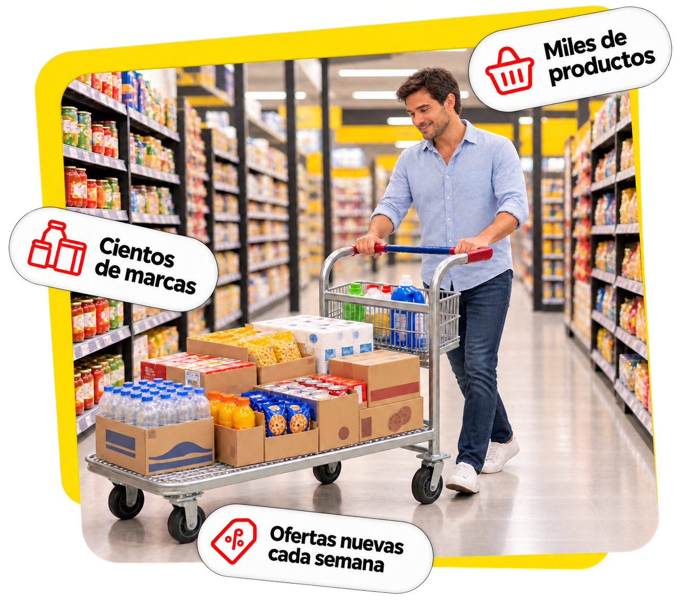 Carrito de supermercado y panel amarillo